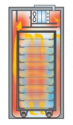 maryline diagram light