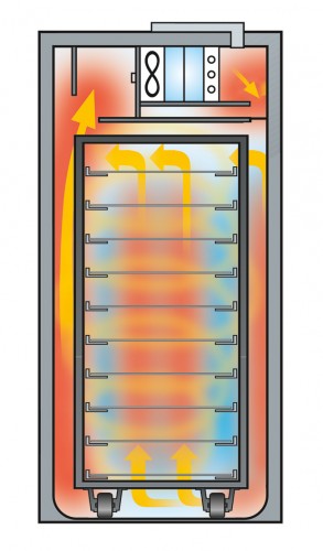 maryline diagram light