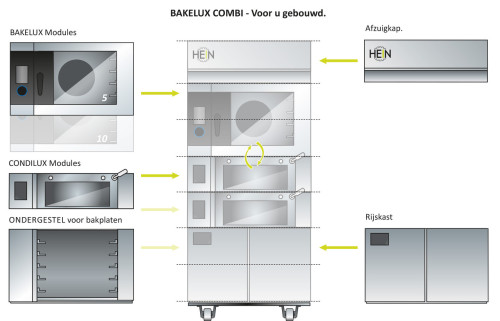 Grafik NL