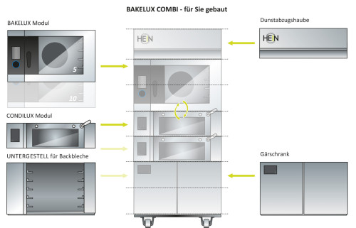 BKL COMBI graphDE