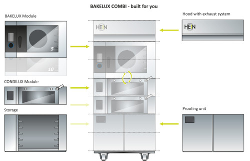 BKL COMBI graphEN