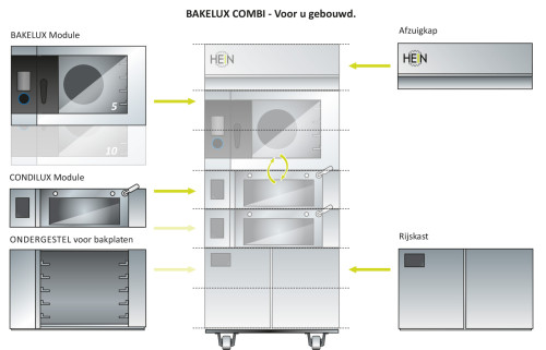BKL COMBI graphNL