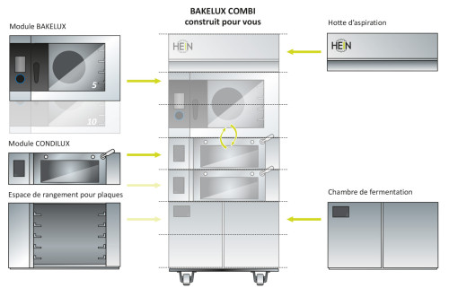 BKL COMBI graphFR