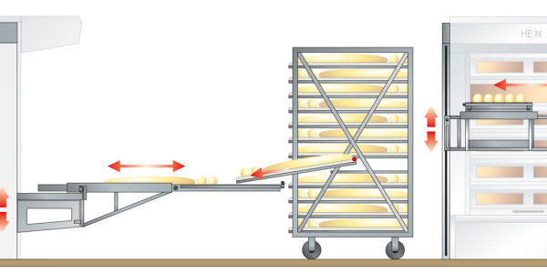 Des installations sur-mesure avec l'UNIVERSAL PLUS